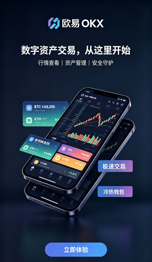 欧交易所APP官方下载操作流程